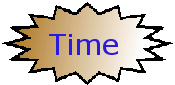 Link to Time index